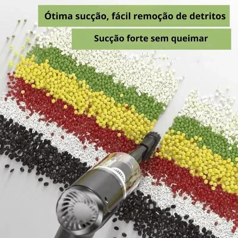 Aspirador De Pó Pórtatil - Freneticos.com